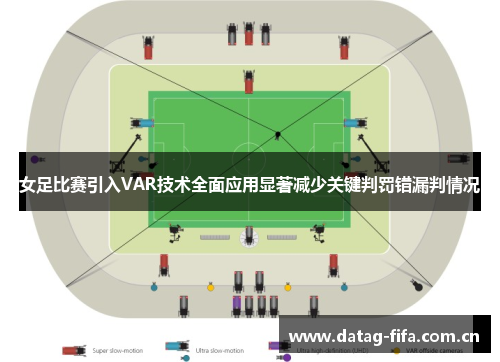 女足比赛引入VAR技术全面应用显著减少关键判罚错漏判情况 女足比赛引入VAR技术全面应用显著减少关键判罚错漏判情况